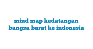 mind map kedatangan bangsa barat ke indonesia