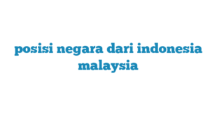 posisi negara dari indonesia malaysia